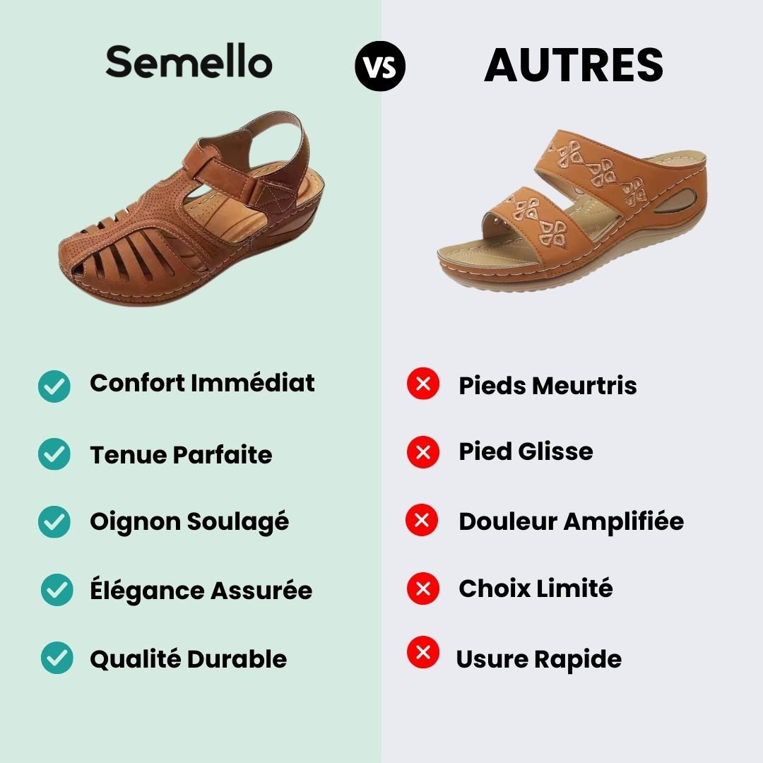 Sandales Compensées Été – Confort Orthopédique Sans Compromis - Semello.fr
