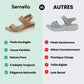 Sandales Compensées Femme – Maintien Orthopédique - Semello.fr