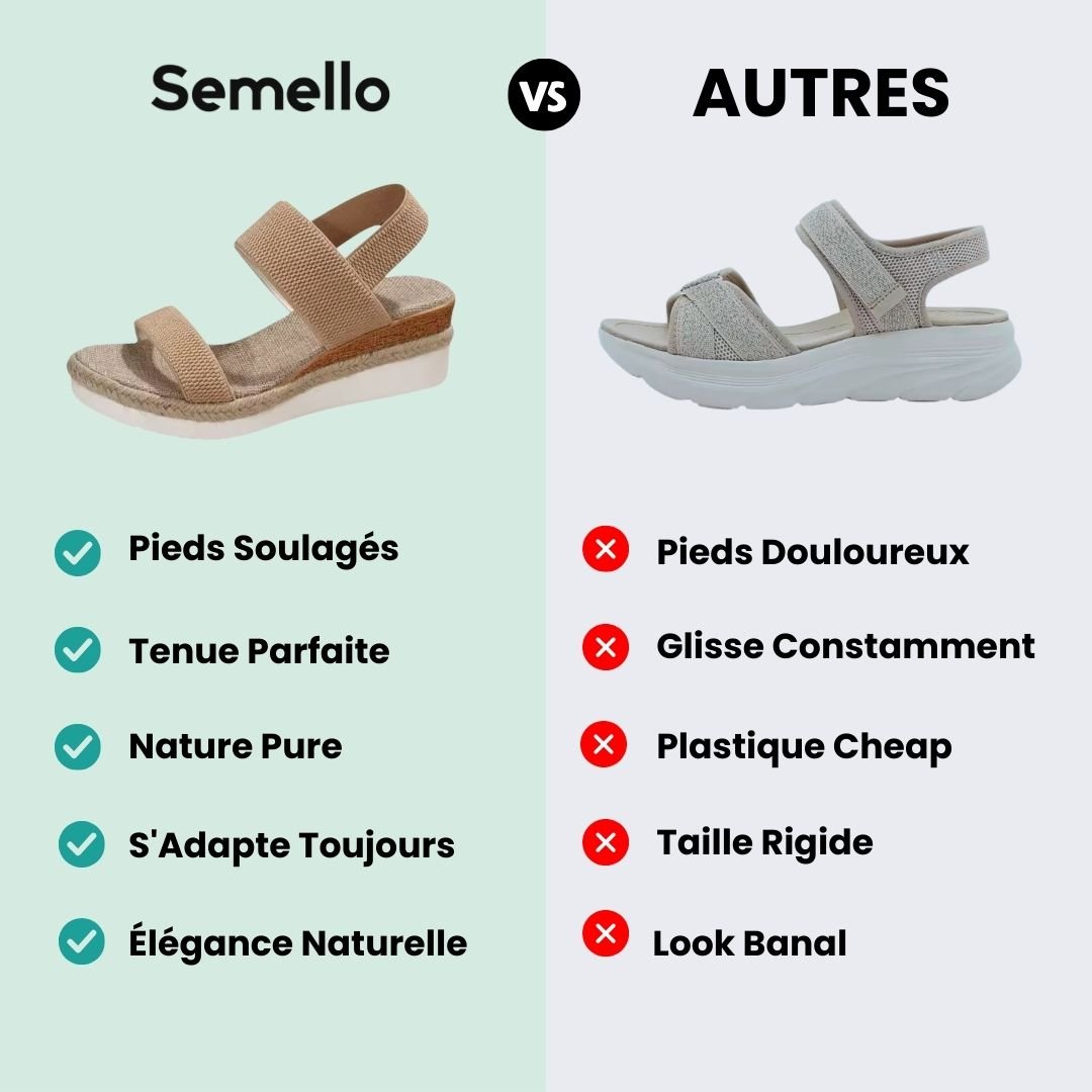 Sandales Compensées Femme – Maintien Orthopédique - Semello.fr