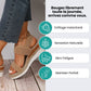 Sandales Compensées Femme – Maintien Orthopédique - Semello.fr