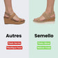 Sandales Compensées Femme – Maintien Orthopédique - Semello.fr