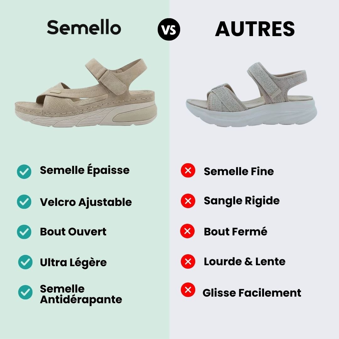 Sandales Compensées Orthopédiques – Confort Toute la Journée - Semello.fr