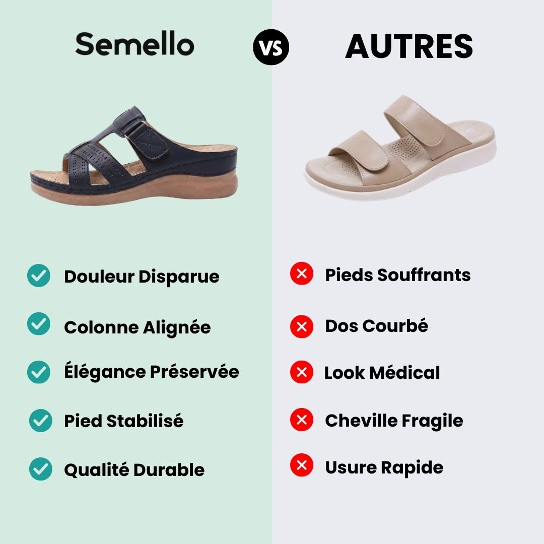 Sandales Compensées Orthopédiques – Posture & Bien - Être - Semello.fr