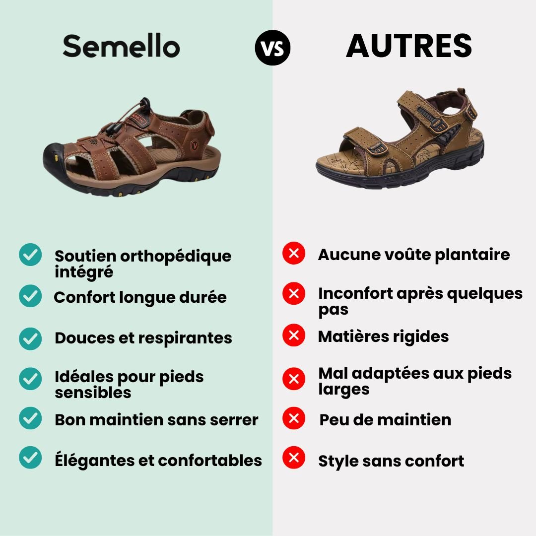 Sandales d'été à confort orthopédique - Semello.fr