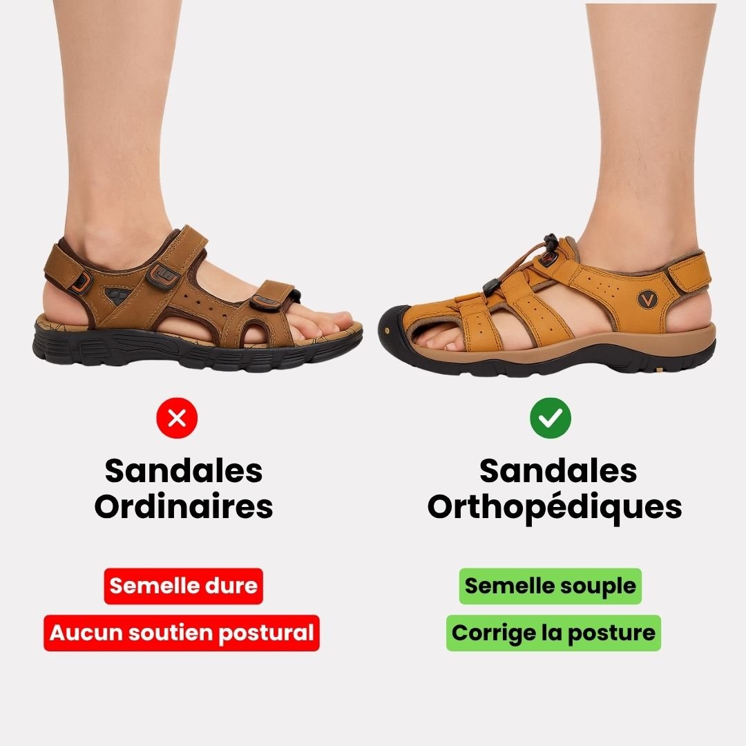 Sandales d'été à confort orthopédique - Semello.fr