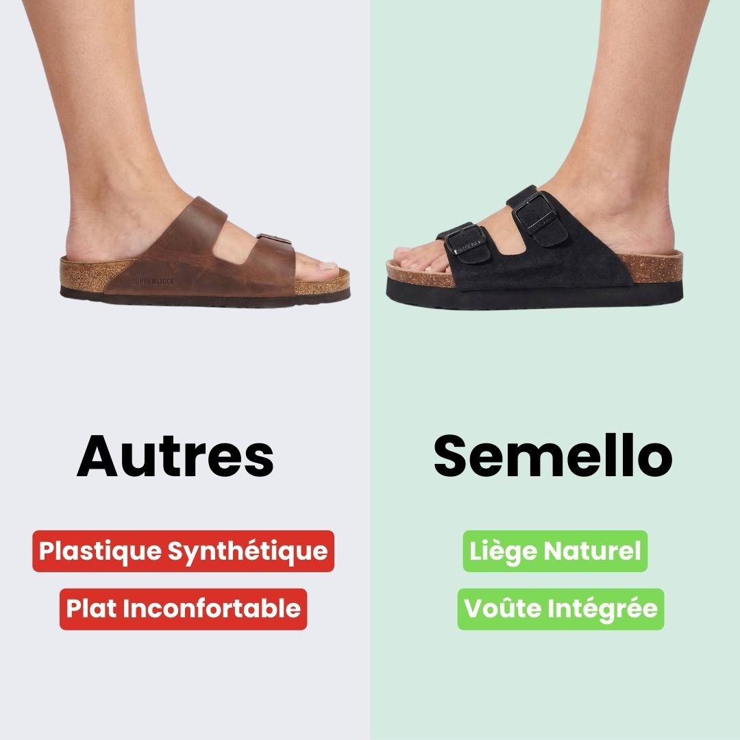 Sandales d'Été à Soutien Orthopédique en Liège - Semello.fr