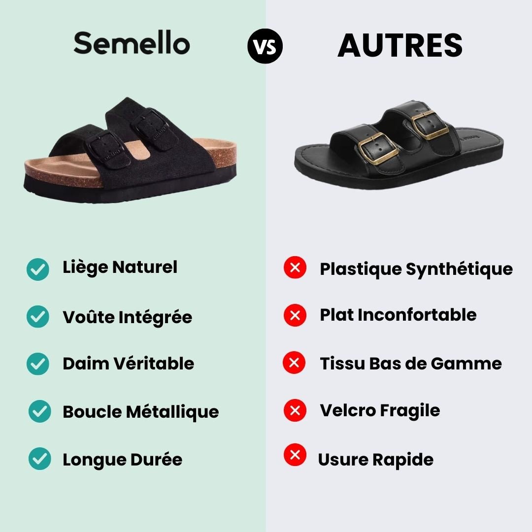 Sandales d'Été à Soutien Orthopédique en Liège - Semello.fr
