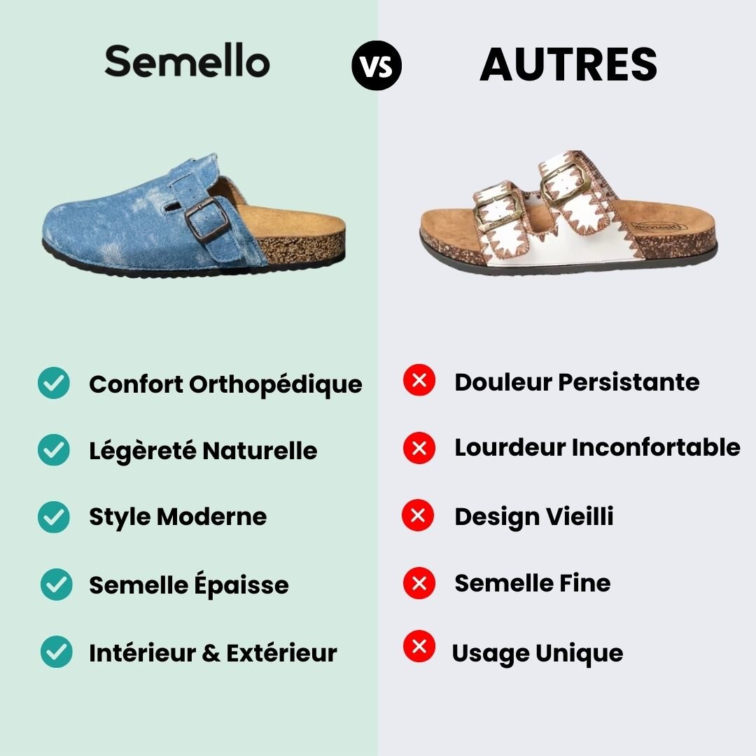 Sandales en Liège Orthopédiques – Naturellement Confortables - Semello.fr