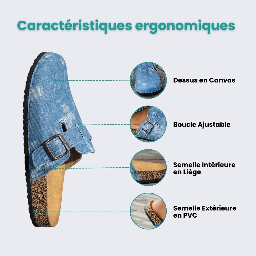 Sandales en Liège Orthopédiques – Naturellement Confortables - Semello.fr