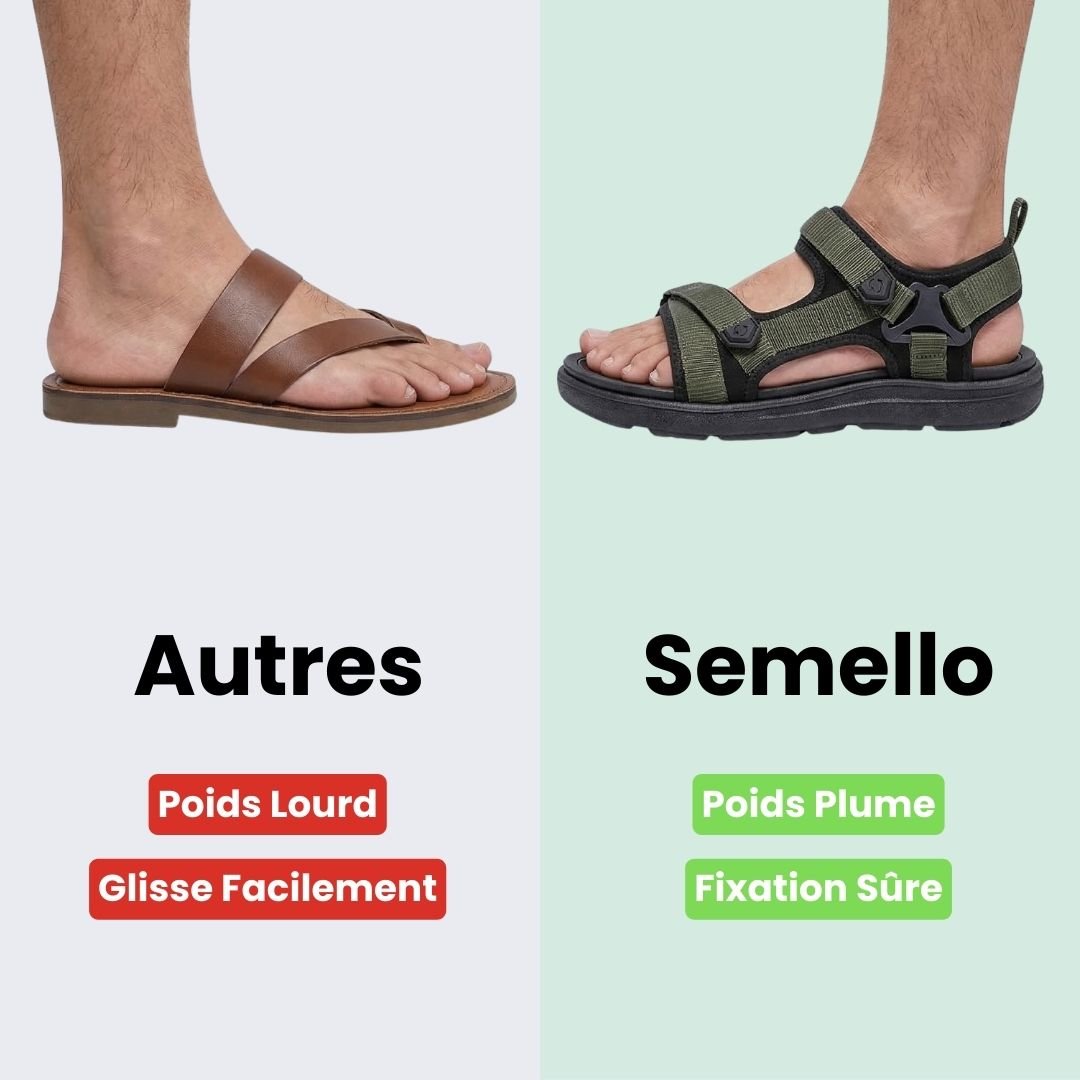 Sandales Été Orthopédiques – Soutien à Chaque Pas - Semello.fr