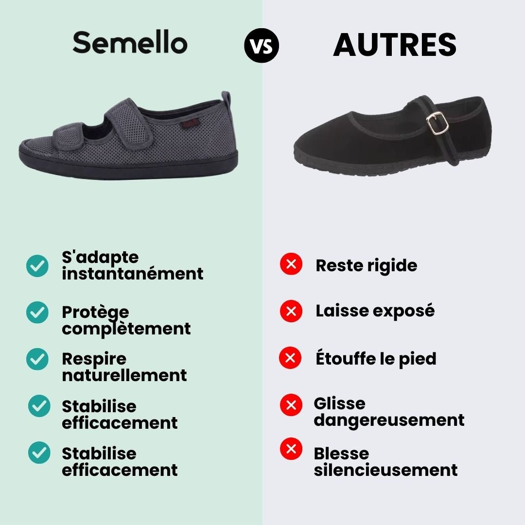 Sandales Été Pied Diabétique – Confort Adapté - Semello.fr