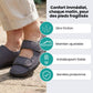 Sandales Été Pied Diabétique – Confort Adapté - Semello.fr