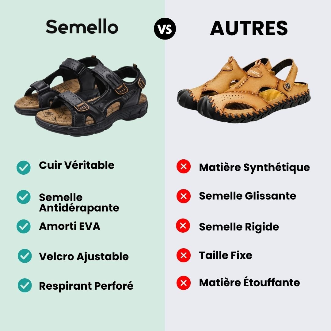 Sandales Femme en Cuir Orthopédiques – Confort au Quotidien - Semello.fr