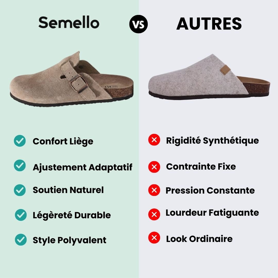 Sandales Femme en Liège – Amorti Naturel & Soutien - Semello.fr