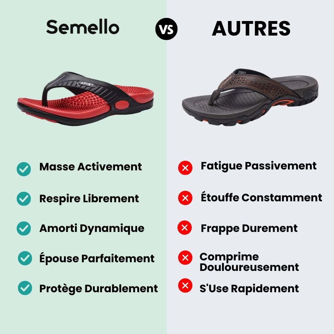 Sandales Homme Orthopédiques - Semello.fr