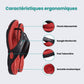 Sandales Homme Orthopédiques - Semello.fr