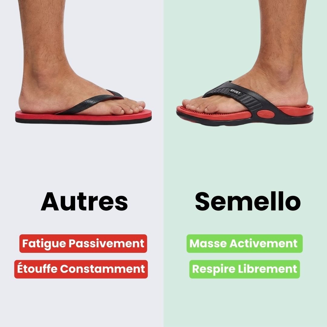 Sandales Homme Orthopédiques - Semello.fr