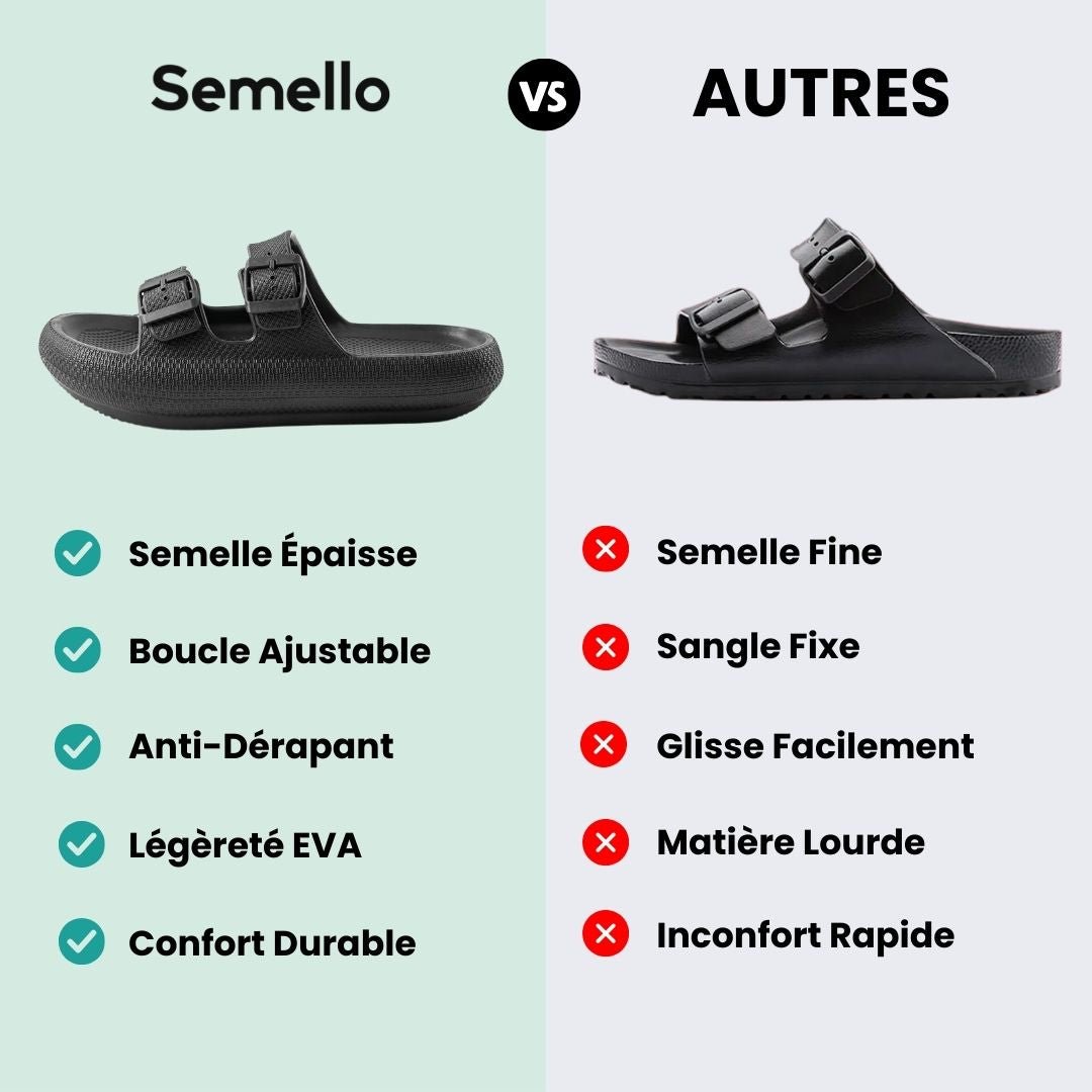 Sandales Orthopédiques à Boucle – Maintien Ajustable - Semello.fr