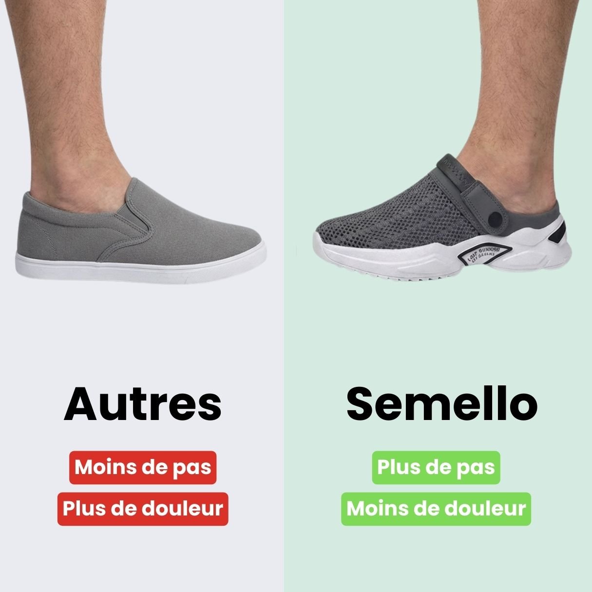 Sandales Orthopédiques avec Maintien & Confort au Quotidien - Semello.fr