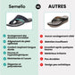 Sandales Orthopédiques Hallux Valgus - Semello.fr