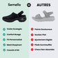 Sandales Orthopédiques Légères - Semello.fr