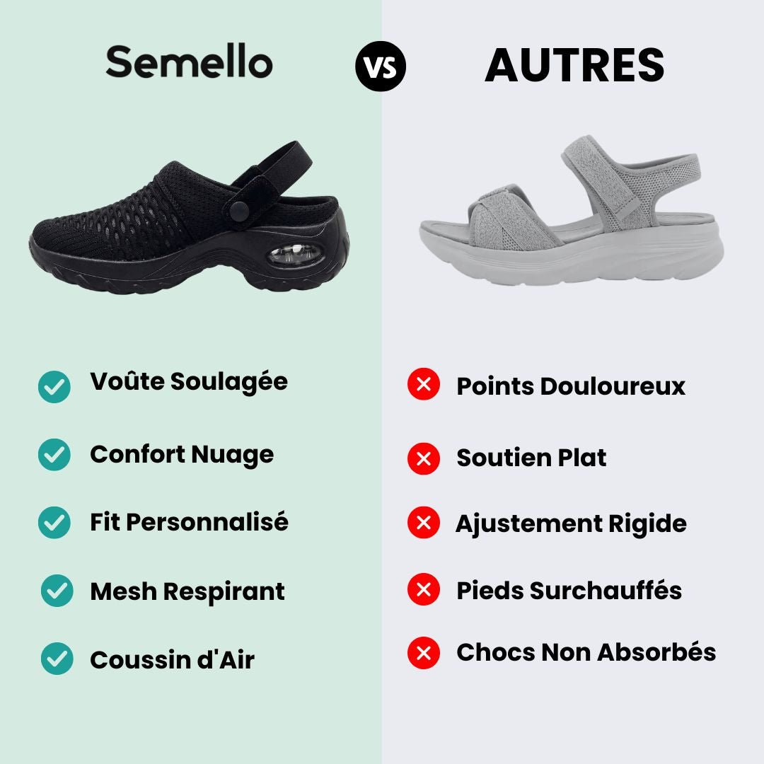 Sandales Orthopédiques Légères - Semello.fr