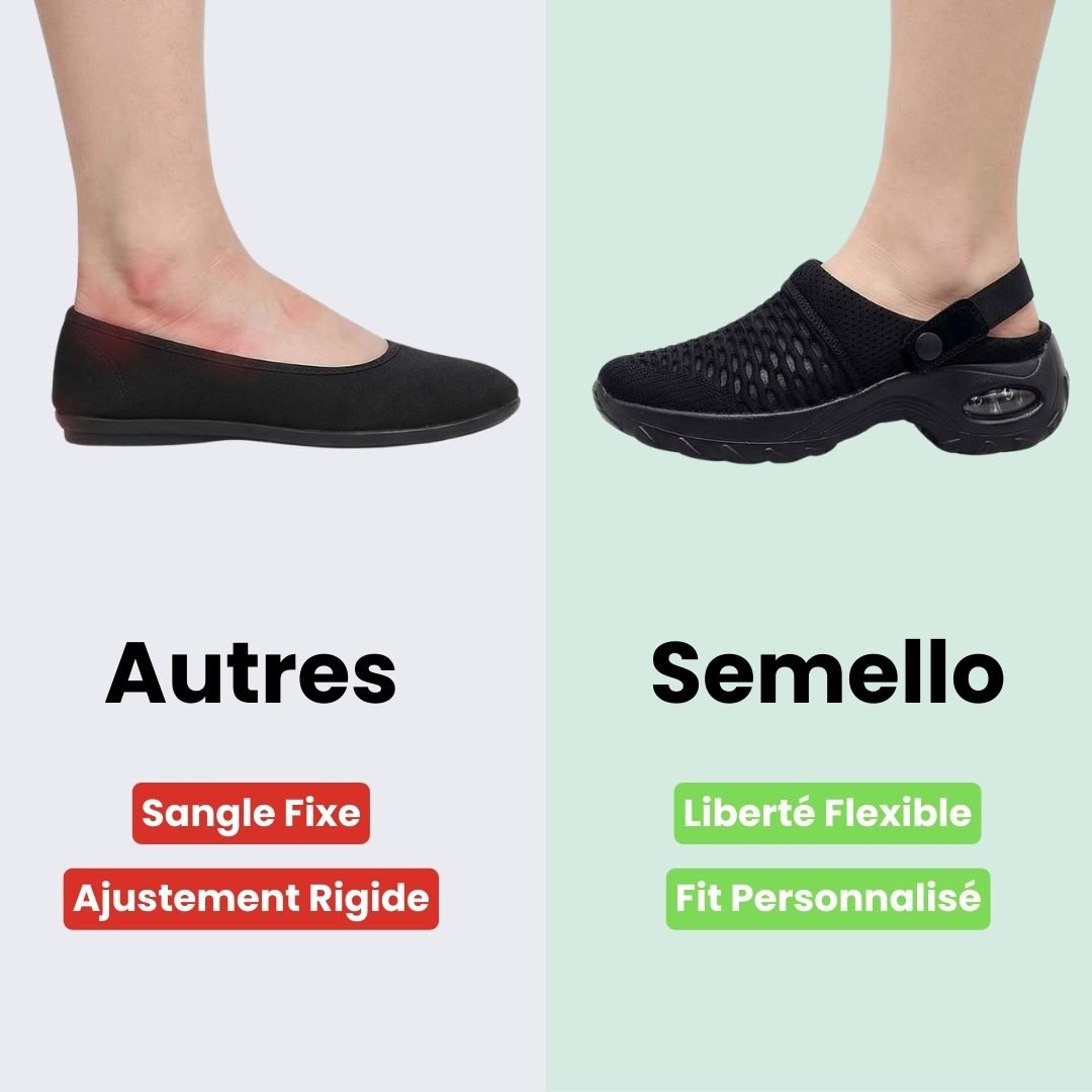 Sandales Orthopédiques Légères - Semello.fr