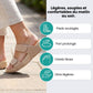 Sandales Orthopédiques – Légères & Ultra - Confortables - Semello.fr