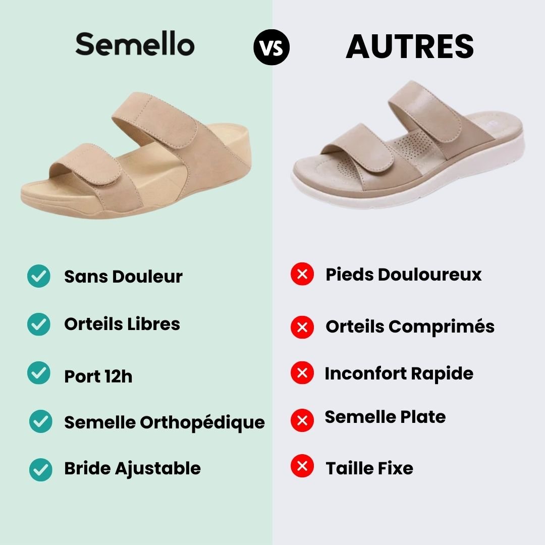 Sandales Orthopédiques – Légères & Ultra - Confortables - Semello.fr