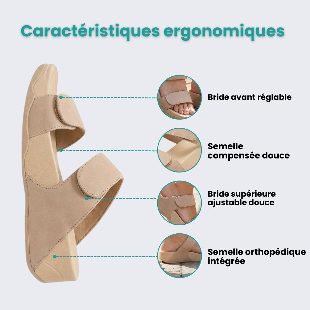 Sandales Orthopédiques – Légères & Ultra - Confortables - Semello.fr