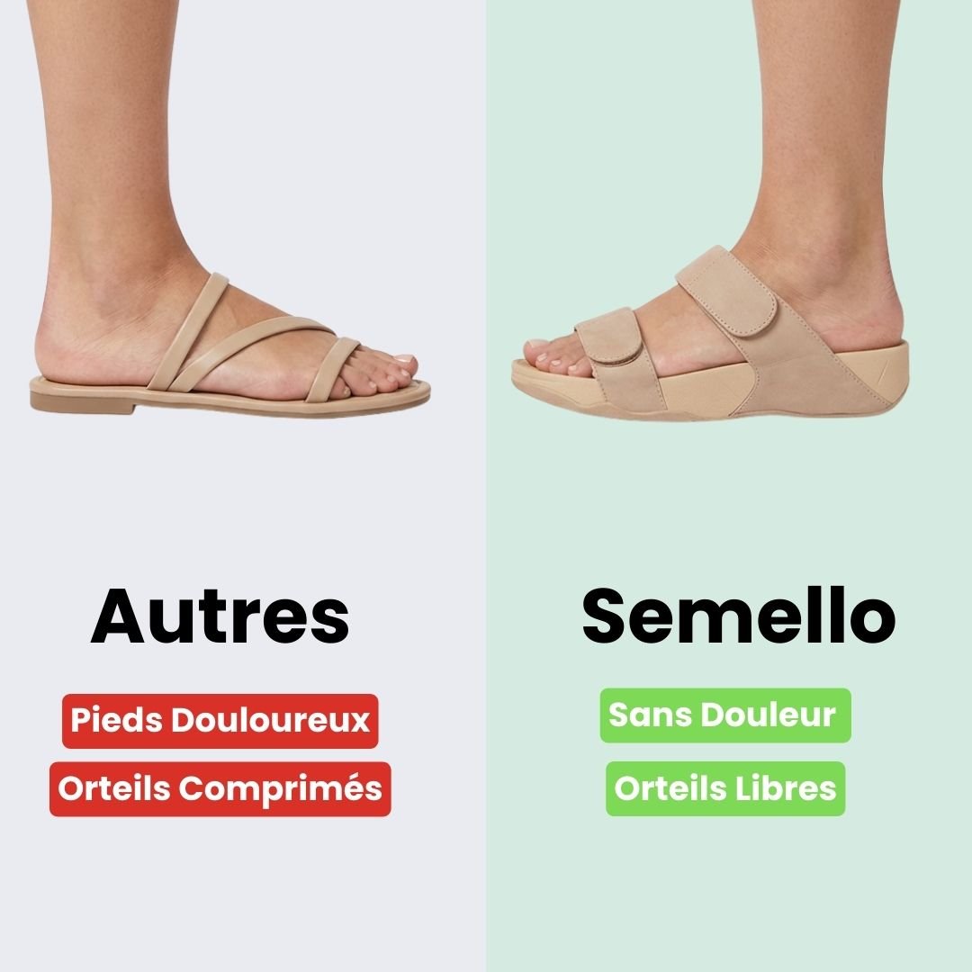 Sandales Orthopédiques – Légères & Ultra - Confortables - Semello.fr