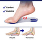 Semelle 100% Silicone – Soulage Talon et Absorbe les Chocs - Semello.fr
