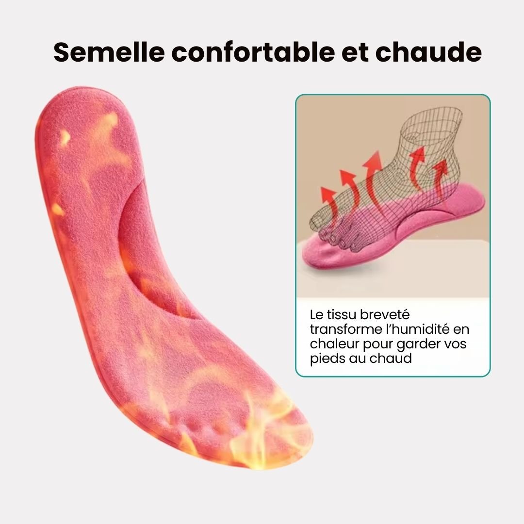 Semelles Intérieures Ultra Chaudes - Semello.fr