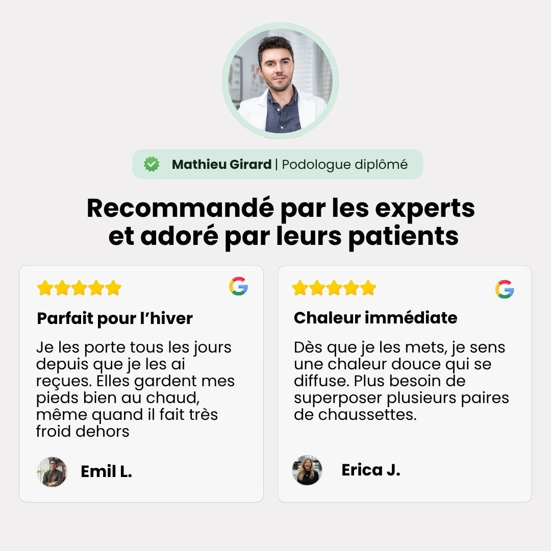 Semelles Intérieures Ultra Chaudes - Semello.fr