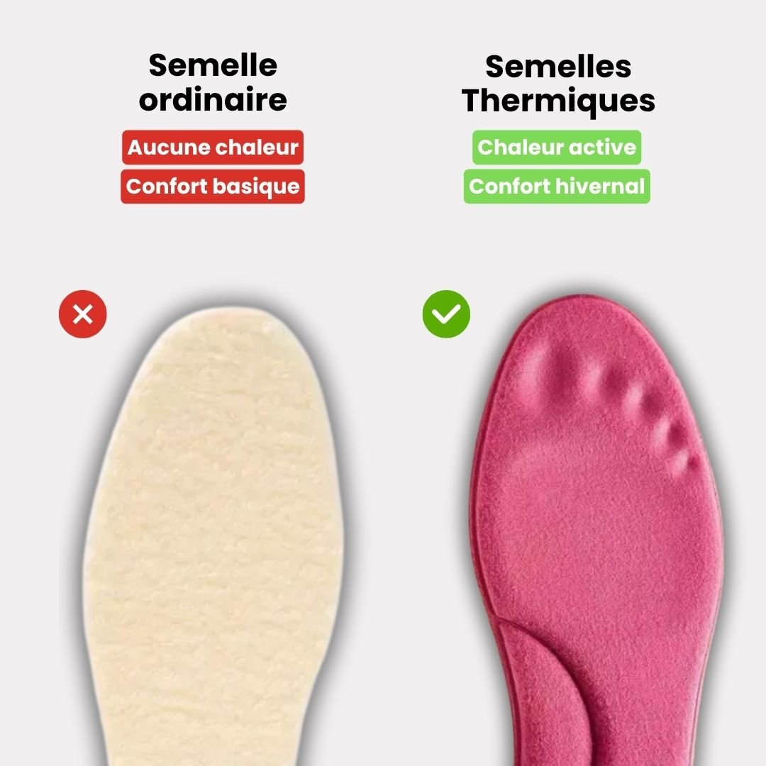 Semelles Intérieures Ultra Chaudes - Semello.fr