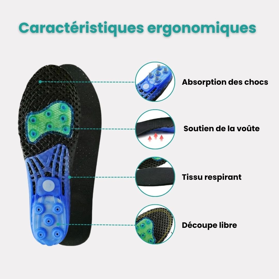 Semelles Orthopédiques Aponévrose et Fasciite Plantaire - Semello.fr