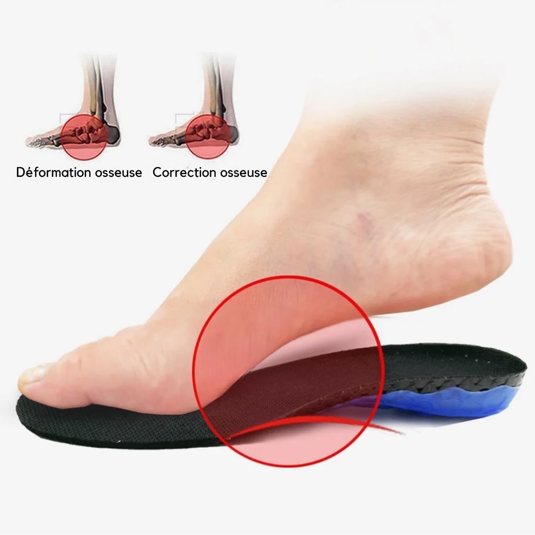 Semelles Orthopédiques Aponévrose et Fasciite Plantaire - Semello.fr