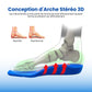 Semelles Orthopédiques Enfant | Corrige les troubles d’alignement du pied - Semello.fr