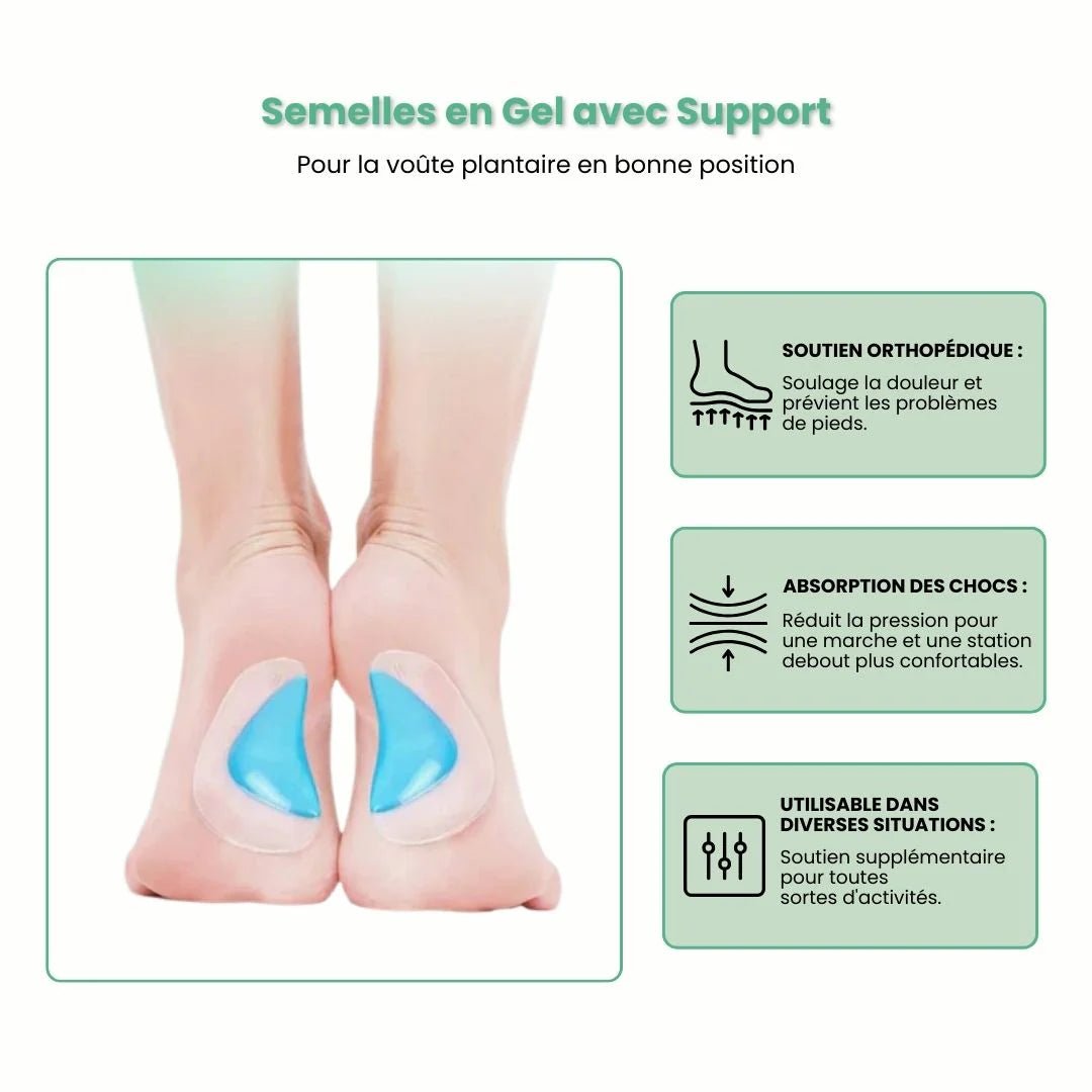 Semelles Orthopédiques Enfant - Soulage Voûte Plantaire et Talon - Semello.fr