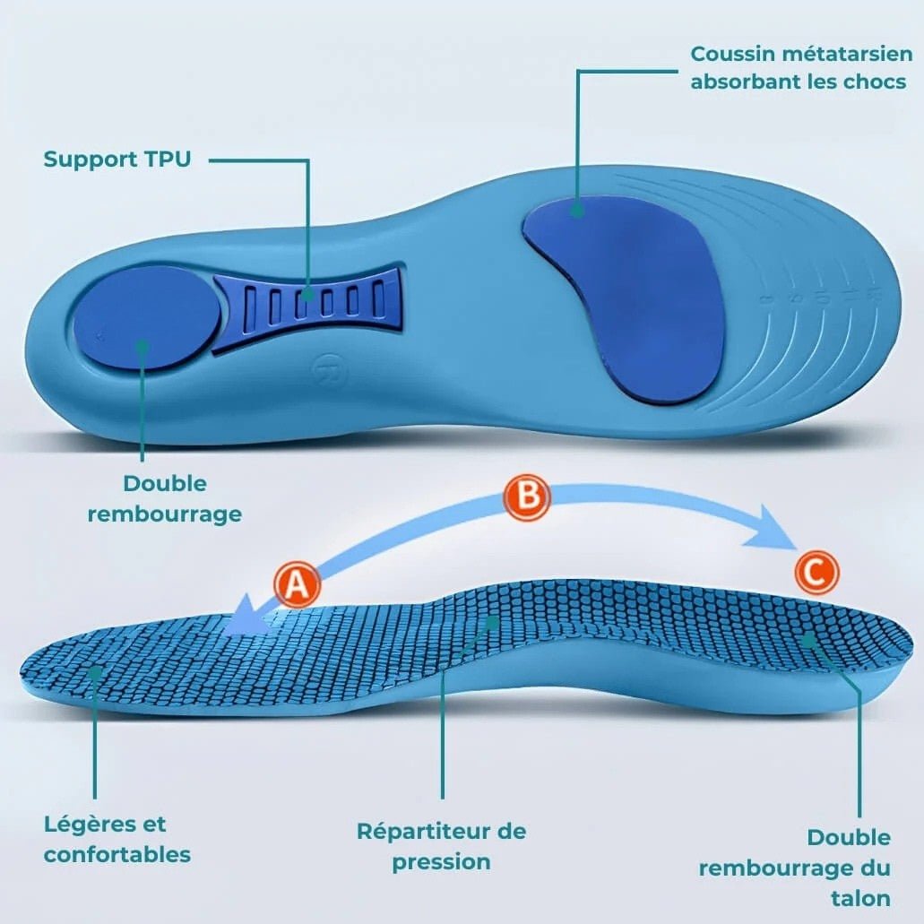 Semelles orthopédiques hallux valgus - Semello.fr