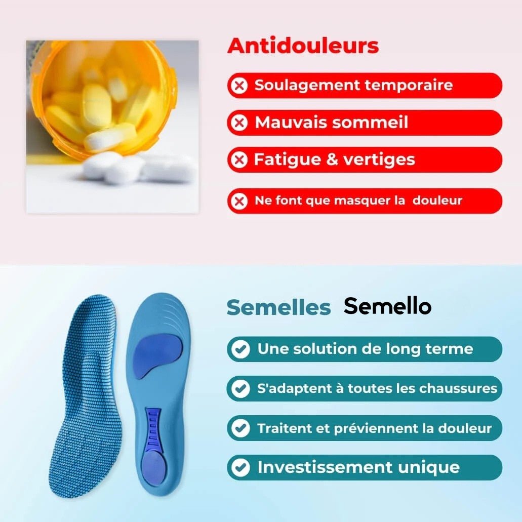 Semelles orthopédiques hallux valgus - Semello.fr
