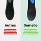 Semelles Orthopédiques Respirantes - Semello.fr