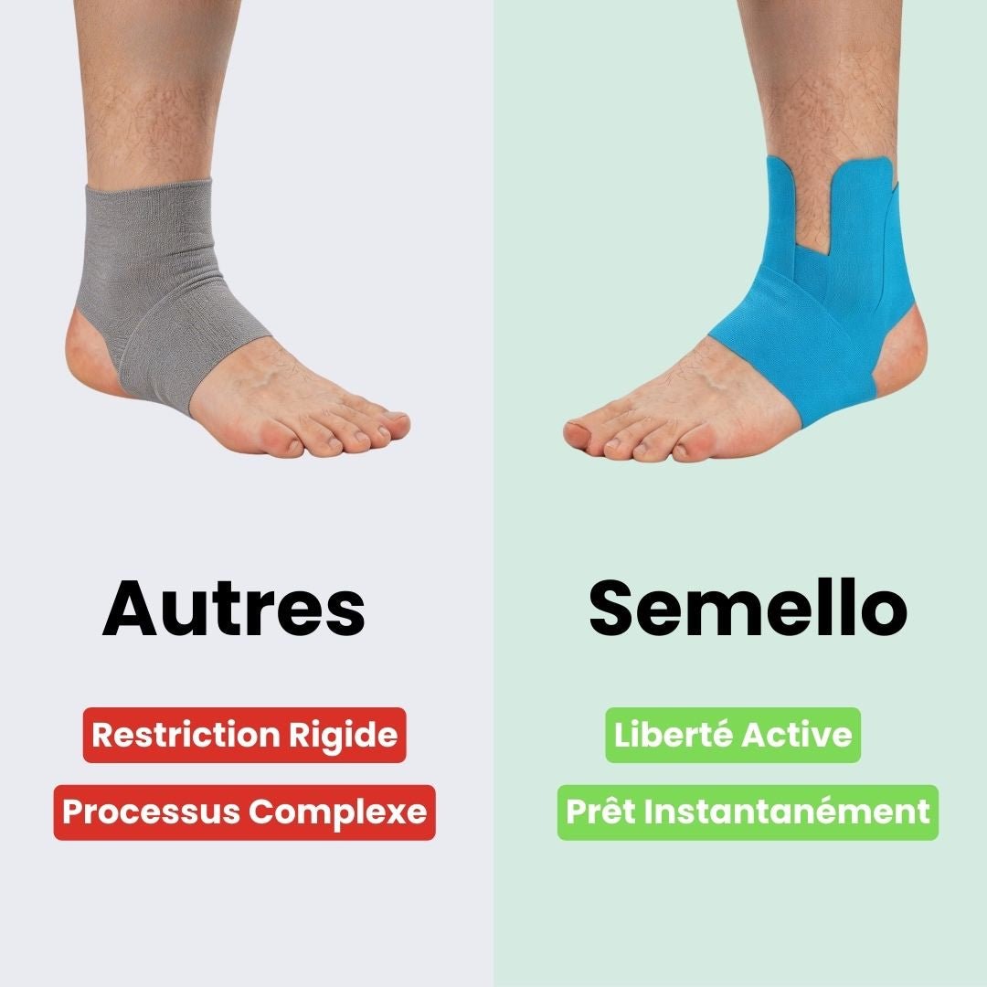 Strap Cheville – Stabilité Renforcée & Maintien Actif - Semello.fr