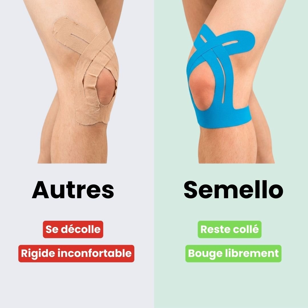 Strap Genoux – Soutien Ciblé & Soulagement Immédiat (10 Bandes) - Semello.fr