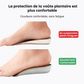 Talonnettes Gain de Taille Invisibles - Semello.fr
