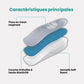 Talonnettes Gain de Taille Invisibles - Semello.fr