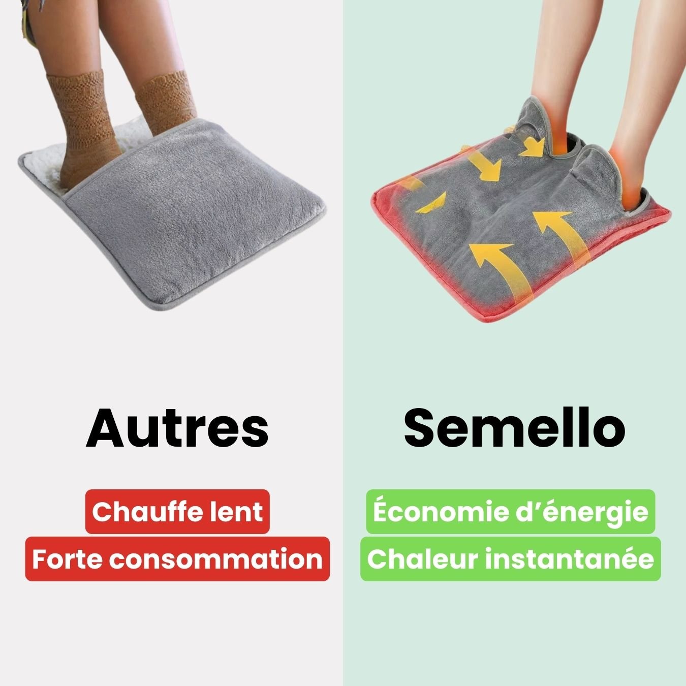 Tapis Chauffant pour Pieds – Chaleur & Relaxation Immédiates - Semello.fr