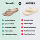 Tongs Orthopédiques – Marche au Quotidien - Semello.fr