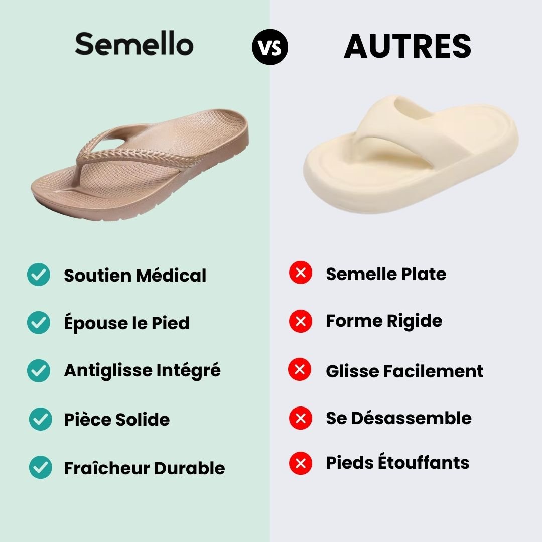 Tongs Orthopédiques – Marche au Quotidien - Semello.fr