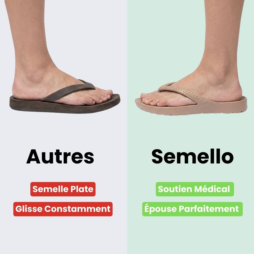Tongs Orthopédiques – Marche au Quotidien - Semello.fr